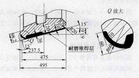 矿渣立磨堆焊层区域