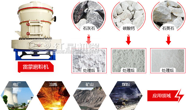 红星磨粉机——磨粉机中的“战斗机”