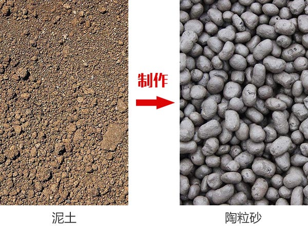 泥土制成陶粒砂