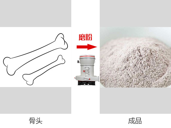 1t/h郑州石头磨粉机也可磨骨头成面状细粉,制成肥料服务于农畜业