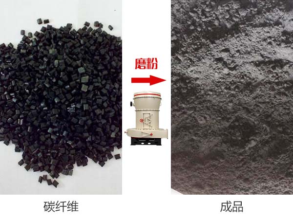 80-600目碳纤维磨粉机设备价格贵不?采用雷蒙磨加工,效果更佳