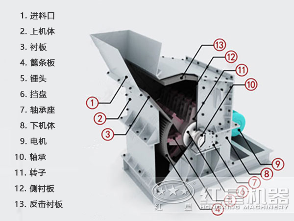 800*600花岗石下角料细碎机_细碎型碎石机,价格是?厂家为您分析行情