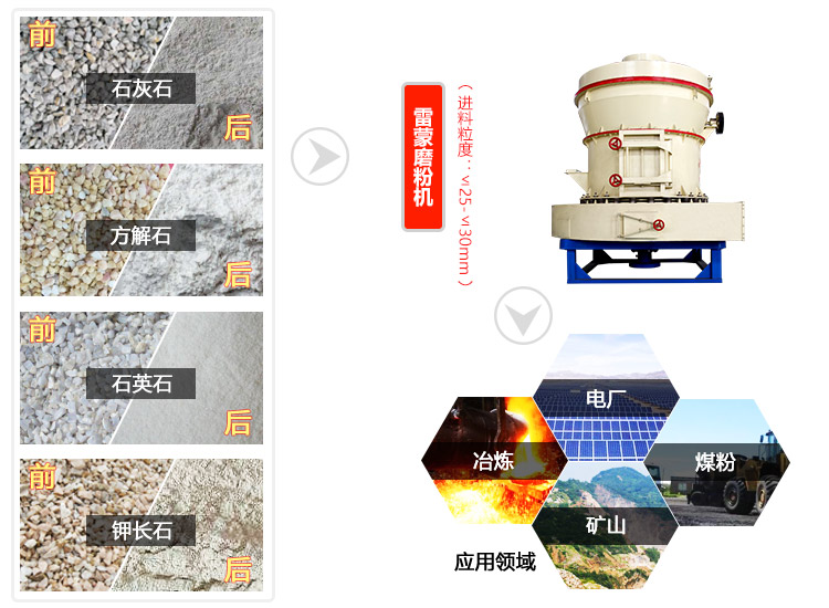 河南郑州的雷蒙磨粉机性价比高,是磨粉行业公认的选型之地