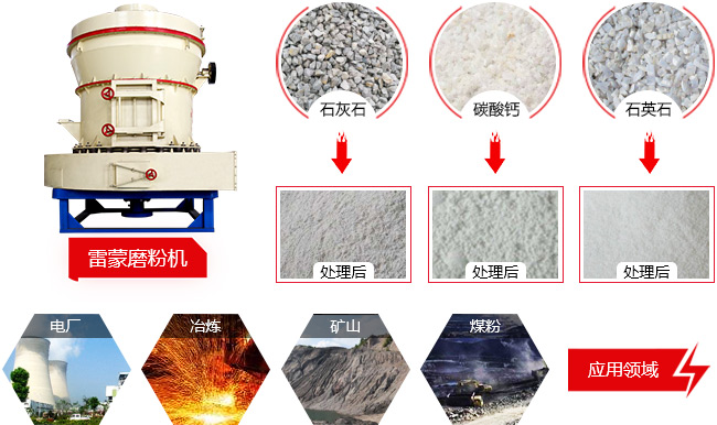 3r雷蒙磨粉机哪家好？河南地区供应商推荐