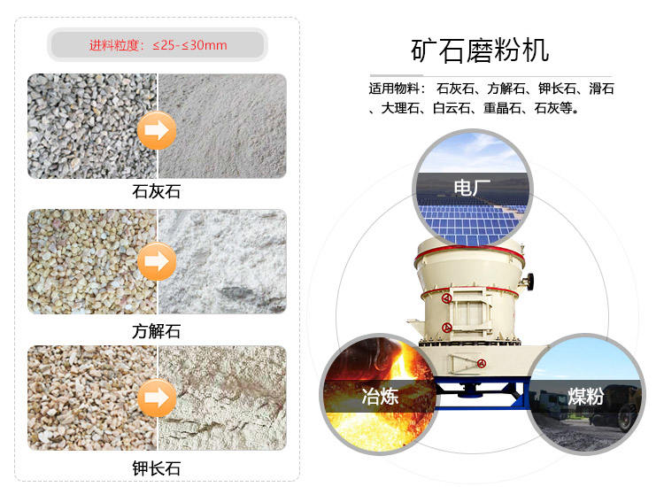 矿石磨粉机处理物料种类多