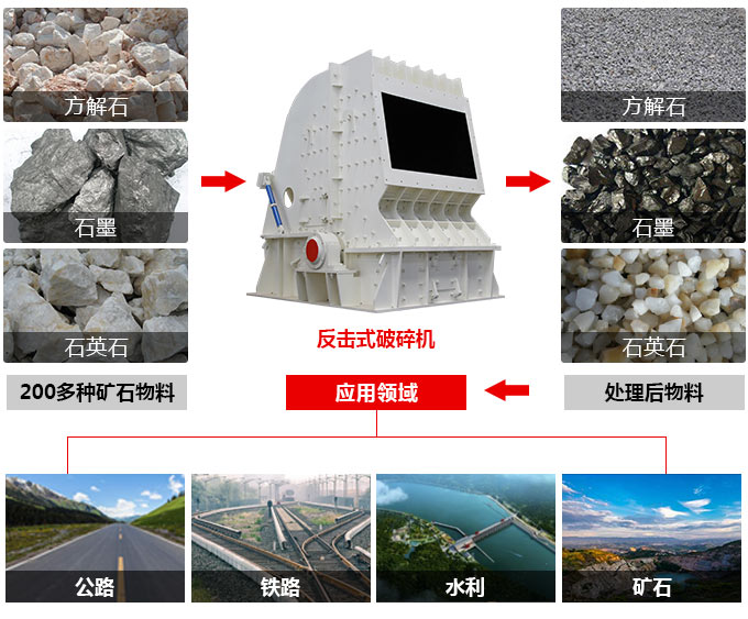 1214反击破应用范围广