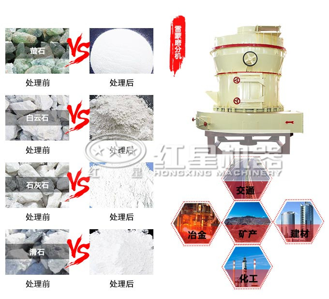 石头磨粉设备一套大概多少钱?产量多少?