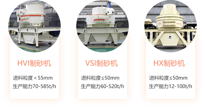 煤矸石制作水洗砂需要用的设备