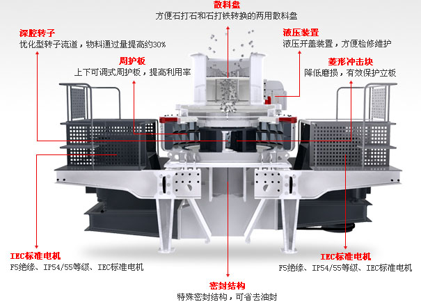 河南红星机械厂专业生产pcl直通冲击式破碎机