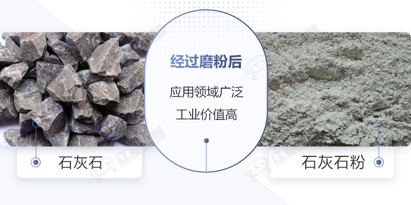 石灰石磨成粉应用广泛