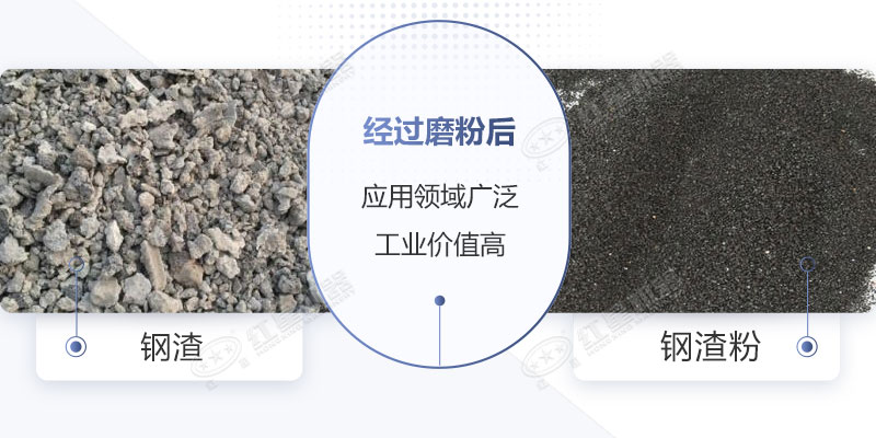 20吨左右的200目钢渣磨/制粉设备型号,技术新型且专业