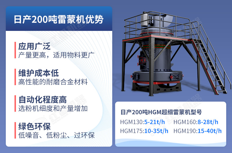 日产200吨雷蒙机作业优势