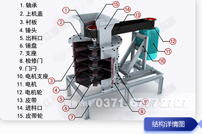 立式粉碎机一体机多少钱一台？好不好用？